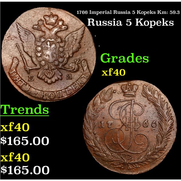 1766 Imperial Russia 5 Kopeks Km: 59.3 Grades xf