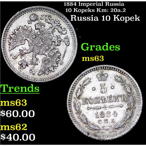 1884 Imperial Russia 10 Kopeks Km: 20a.2 Grades Select Unc