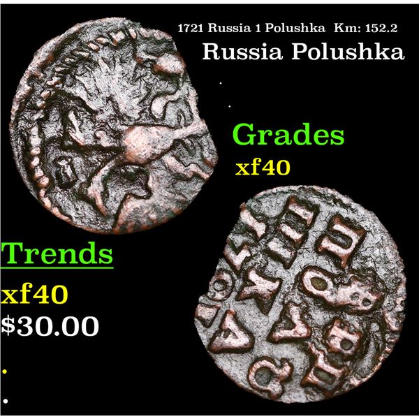 1721 Russia 1 Polushka  Km: 152.2 Grades xf