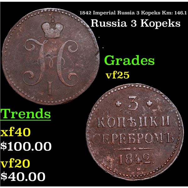 1842 Imperial Russia 3 Kopeks Km: 146.1 Grades vf+