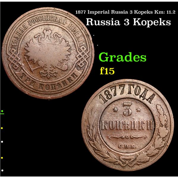 1877 Imperial Russia 3 Kopeks Km: 11.2 Grades f+