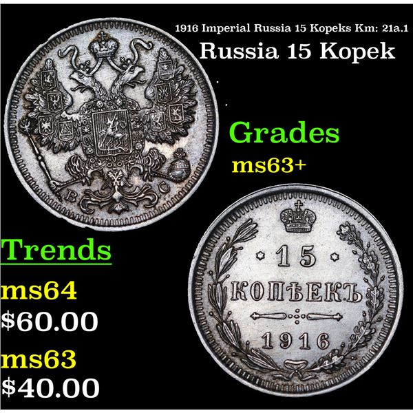 1916 Imperial Russia 15 Kopeks Km: 21a.1 Grades Select+ Unc