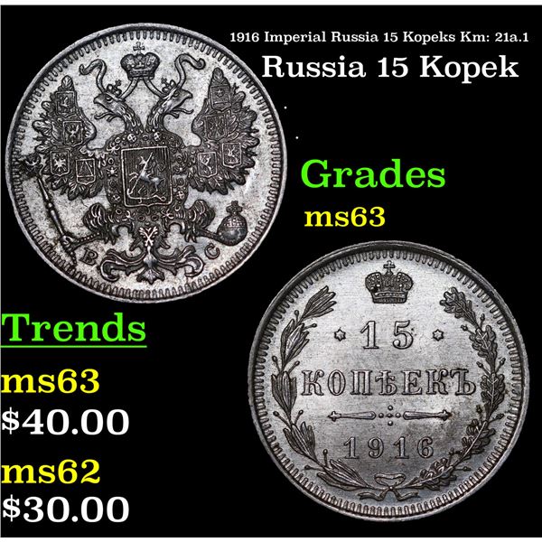 1916 Imperial Russia 15 Kopeks Km: 21a.1 Grades Select Unc