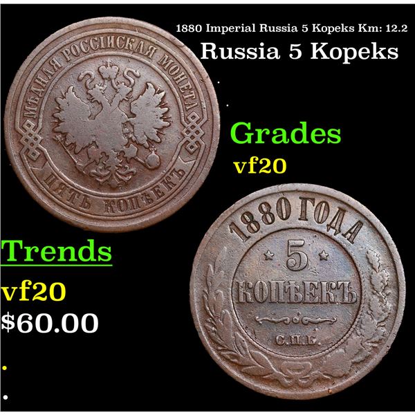 1880 Imperial Russia 5 Kopeks Km: 12.2 Grades vf, very fine
