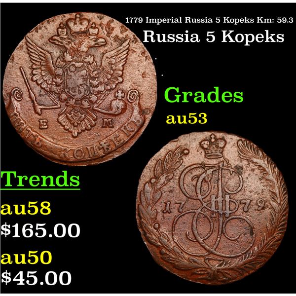 1779 Imperial Russia 5 Kopeks Km: 59.3 Grades Select AU