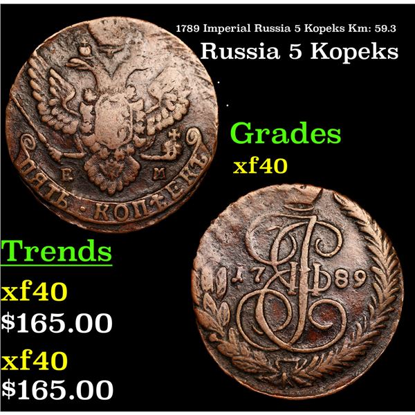 1789 Imperial Russia 5 Kopeks Km: 59.3 Grades xf