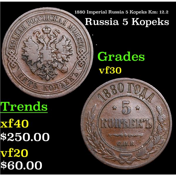 1880 Imperial Russia 5 Kopeks Km: 12.2 Grades vf++