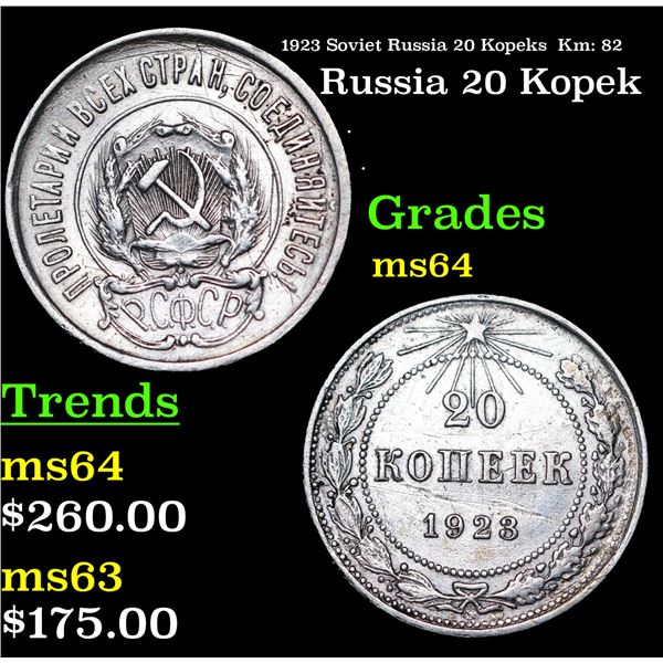 1923 Soviet Russia 20 Kopeks  Km: 82 Grades Choice Unc