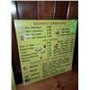 Image 1 : Original The Fireplace Restaurant - Breakfast Menu Board Sign - Brekfast Sandwiches, Side Orders, Pl