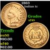 Image 1 : 1863 Indian Cent 1c Grades xf+