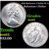 Image 1 : 1966 Bahamas 1 Dollar K: 8 Grades Select Unc