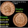 Image 1 : (1863) Army & Navy Civil War Token 1c Grades Choice Unc BN