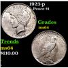 Image 1 : 1923-p Peace Dollar $1 Grades Choice Unc