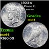 Image 1 : 1923-s Peace Dollar $1 Grades Choice Unc
