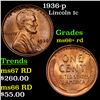 1936-p Lincoln Cent 1c Grades GEM++ RD