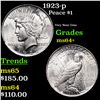 1923-p Peace Dollar $1 Grades Choice+ Unc