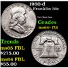 Image 1 : 1960-d Franklin Half Dollar 50c Grades Choice Unc+ FBL