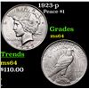 Image 1 : 1923-p Peace Dollar $1 Grades Choice Unc