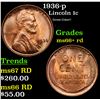 Image 1 : 1936-p Lincoln Cent 1c Grades GEM++ RD