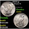 Image 1 : 1922-p Peace Dollar $1 Grades Choice+ Unc