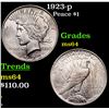 Image 1 : 1923-p Peace Dollar $1 Grades Choice Unc