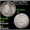 Image 1 : 1837 Lg Date Seated Liberty Dime 10c Grades g+