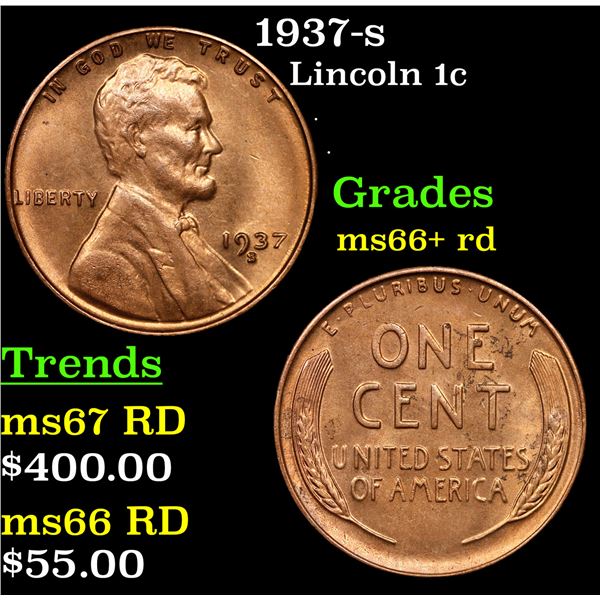1937-s Lincoln Cent 1c Grades GEM++ RD