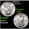 1923-p Peace Dollar $1 Grades Choice Unc