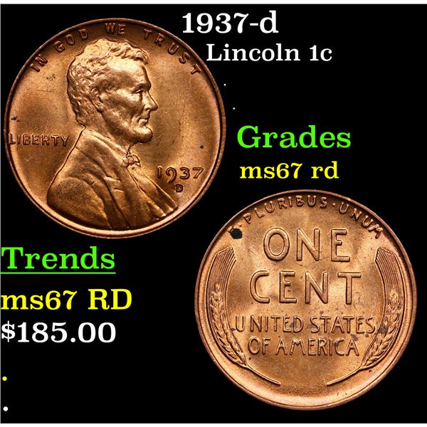 1937-d Lincoln Cent 1c Grades GEM++ Unc RD