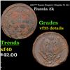 1882??? Russia (Empire) 2 Kopeks Y# 10.2 Grades VF Details