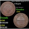Russia 1900??? 3 Kopeks Y# 11.2 Grades vf++