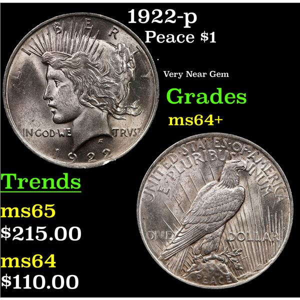 1922-p Peace Dollar $1 Grades Choice+ Unc