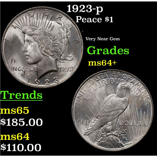 1923-p Peace Dollar $1 Grades Choice+ Unc