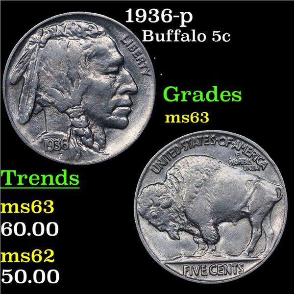 1936-p Buffalo Nickel 5c Grades Select Unc