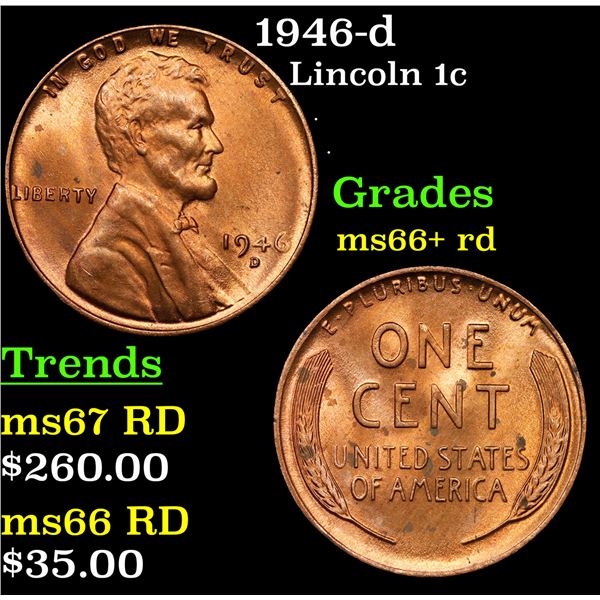 1946-d Lincoln Cent 1c Grades GEM++ RD