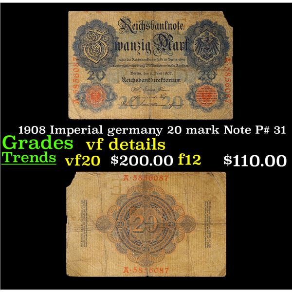 1908 Imperial germany 20 mark Note P# 31 Grades vf details