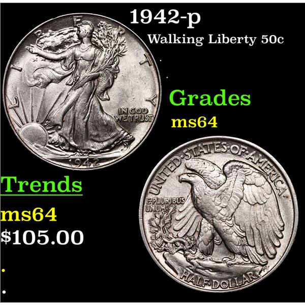 1942-p Walking Liberty Half Dollar 50c Grades Choice Unc