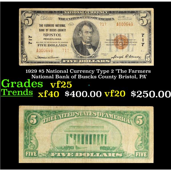 1929 $5 National Currency Type 2 'The Farmers National Bank of Buscks County Bristol, PA' Grades vf+