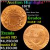 Image 1 : ***Auction Highlight*** 1870 Two Cent Piece 2c Grades ms64+ rd BY SEGS (fc)