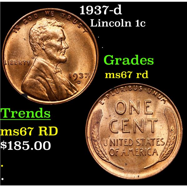 1937-d Lincoln Cent 1c Grades GEM++ Unc RD