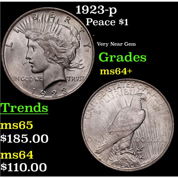 1923-p Peace Dollar $1 Grades Choice+ Unc