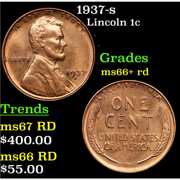 1937-s Lincoln Cent 1c Grades GEM++ RD