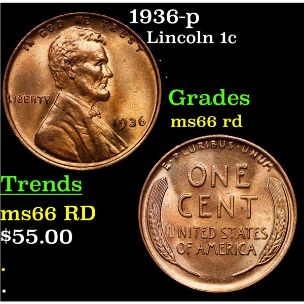 1936-p Lincoln Cent 1c Grades GEM+ Unc RD