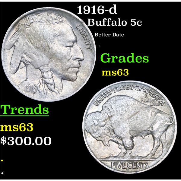1916-d Buffalo Nickel 5c Grades Select Unc