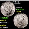 Image 1 : 1922-p Peace Dollar $1 Grades Choice+ Unc