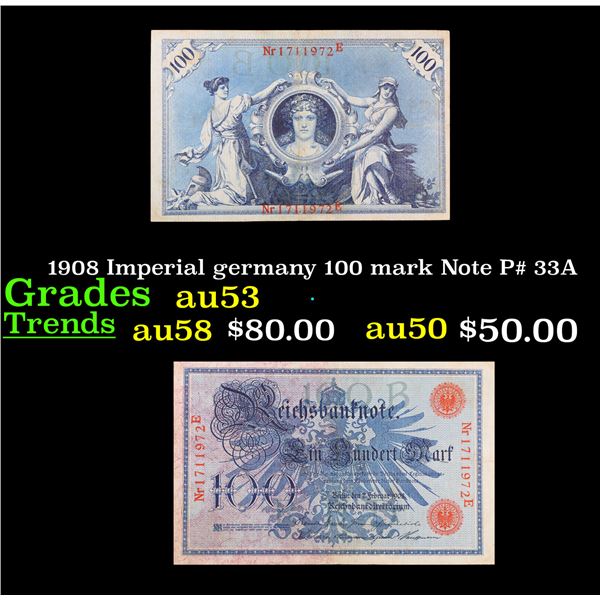 1908 Imperial germany 100 mark Note P# 33A Grades Select AU
