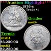 Image 1 : ***Auction Highlight*** 1876-s Trade Dollar $1 Grades Select+ Unc (fc)
