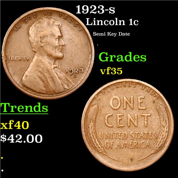 1923-s Lincoln Cent 1c Grades vf++
