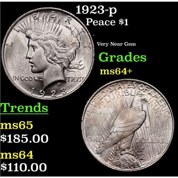 1923-p Peace Dollar $1 Grades Choice+ Unc