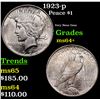 Image 1 : 1923-p Peace Dollar $1 Grades Choice+ Unc